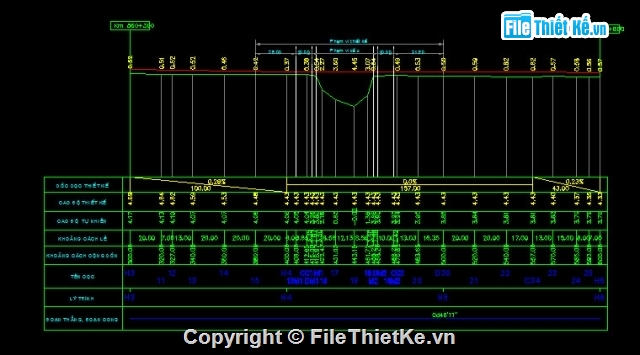 Bản vẽ,Bản vẽ cầu dầm,bản vẽ dầm bản