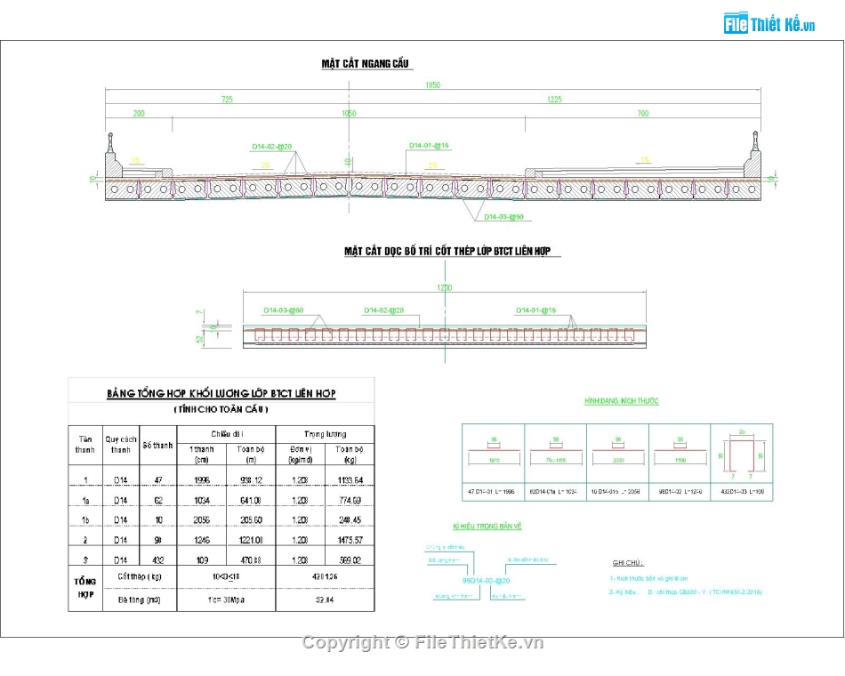 Dầm cầu,dầm bản lỗ rỗng,Bản vẽ,bản vẽ dầm bản 12m,lan can cầu,khe co giãn