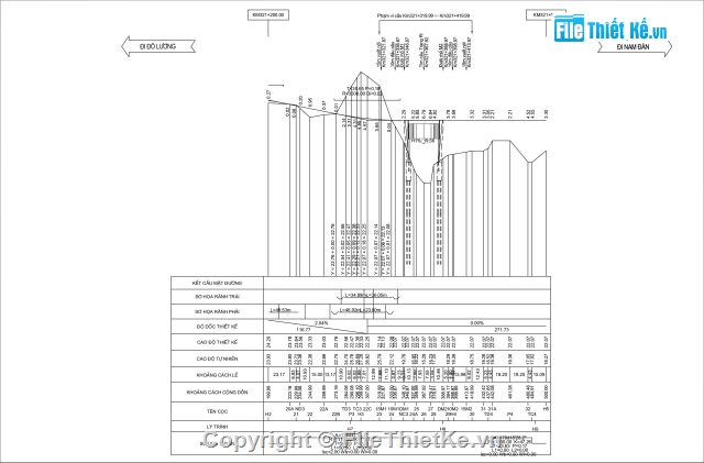 Bản vẽ,Bản vẽ cầu dầm,dầm I 33m,dầm I 1 nhịp 33m,I 1 nhịp 33m khổ cầu 9m