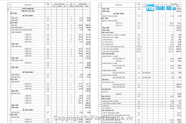 Bản vẽ,Bản vẽ cầu dầm,dầm I 33m,dầm I 1 nhịp 33m,I 1 nhịp 33m khổ cầu 9m