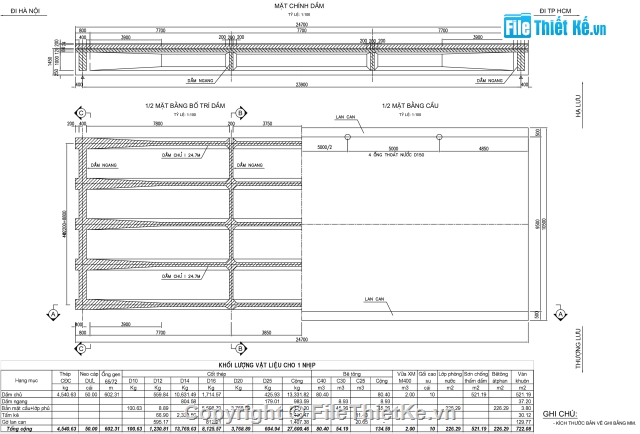 Bản vẽ,Bản vẽ cầu dầm,cầu dầm I