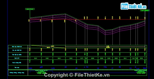 Bản vẽ,Bản vẽ cầu dầm,Bản vẽ dầm T