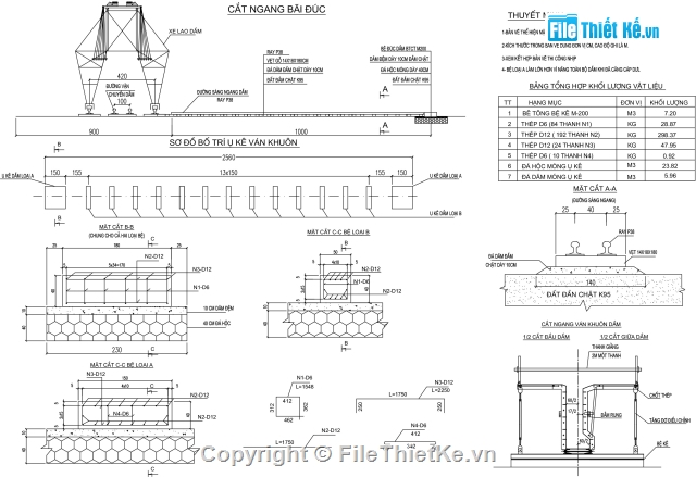 Bản vẽ,Bản vẽ cầu dầm,cầu dầm T