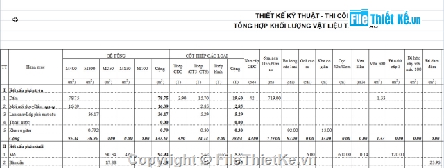 Bản vẽ dầm T,Bản vẽ cầu dầm,1 nhip dầm T 33m,Khổ cầu B=6+2x0.5m