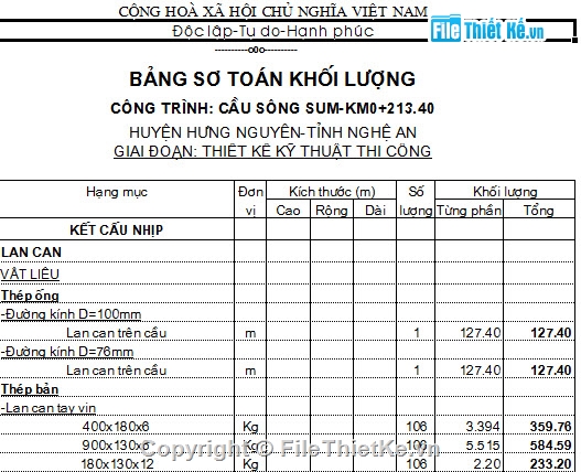 bản vẽ cầu,Bản vẽ cầu bản,Khổ cầu B=4+2x0.2m,Bản vẽ cầu Sông Sum