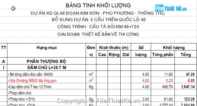 Bản vẽ,Bản vẽ dầm I,cầu dầm I,Bản vẽ cầu Tà Sỏi,cầu Tà Sỏi - Km96+720,1 nhịp dầm I 20.7m