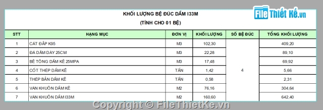 Bản vẽ,cấu tạo,Bản vẽ dầm,bệ đúc,ván khuôn