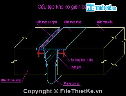 Bản vẽ cấu tạo các loại khe co dãn trên cầu,Bản vẽ khe co dãn cao su,Bản vẽ khe co dãn răng lược,bản vẽ lắp đặt khe co dãn