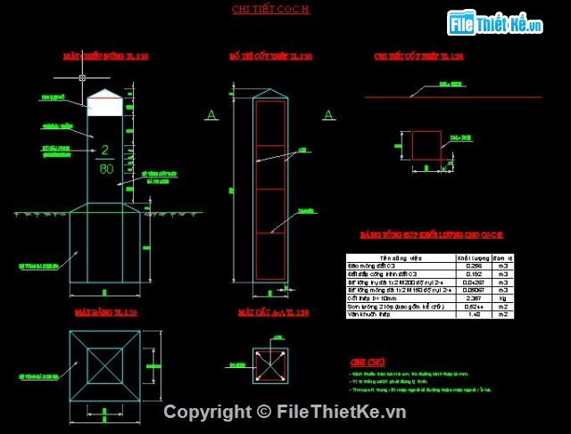 chi tiết biển báo,bien bao,coc H coc km,son ke duong,vach ke duong