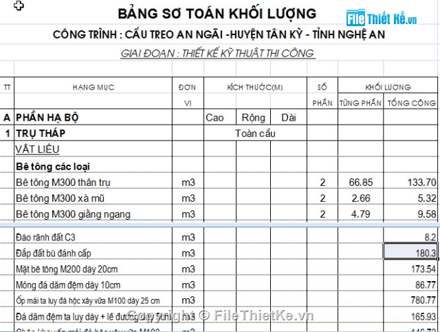 cầu treo,cầu treo Nghệ An,Bản vẽ cầu treo An Ngãi,cầu treo An Ngãi huyện Tân Kỳ,Cầu treo 1 nhịp treo L=120m