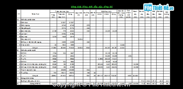 Bản vẽ,hạng mục cầu,cầu treo