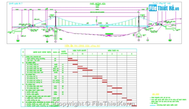 Bản vẽ,hạng mục cầu,cầu treo