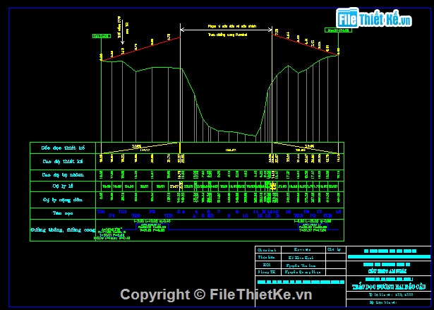 Bản vẽ,bản vẽ cầu treo,cầu treo,cầu treo dây võng dài 120m,cầu treo dây võng khổ 2.3m