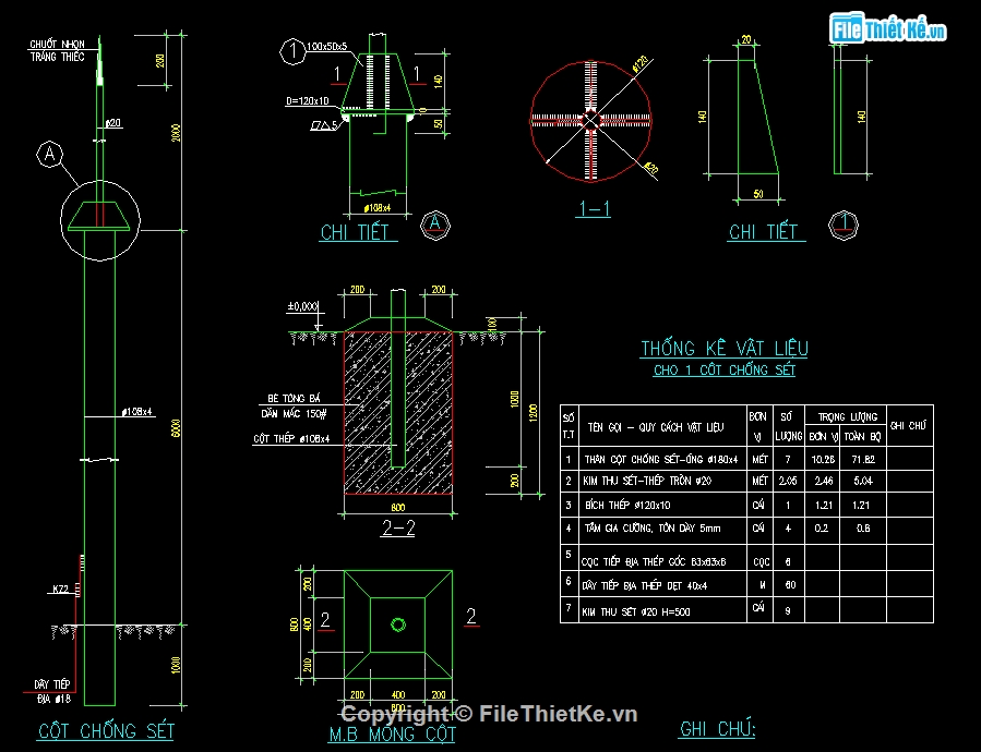 Bản vẽ chi tiết,cây xăng,Bản vẽ autocad cây xăng,xăng