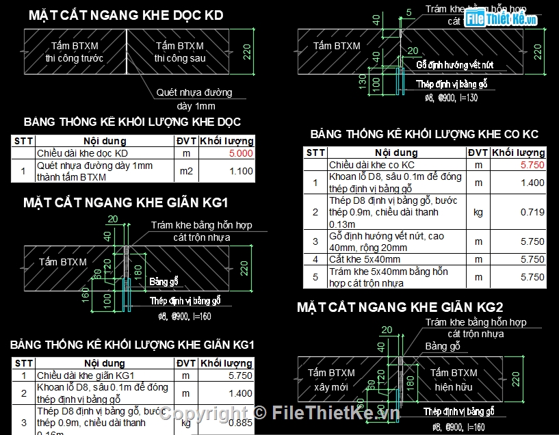 bản vẽ khe co giãn,cấu tạo khe co giãn,cấu tạo khe,khe co giãn btxm,phân tấm btxm