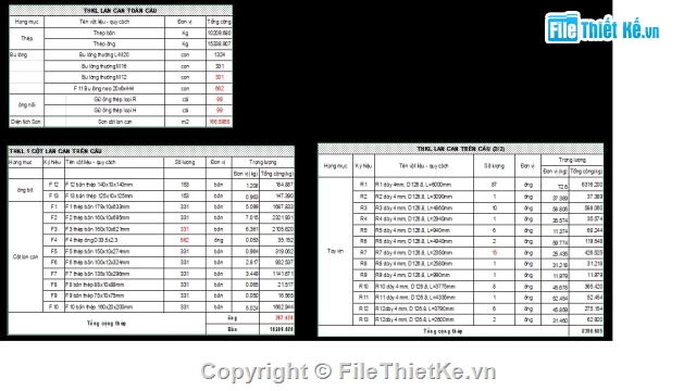 Bản vẽ chi tiết,Bản vẽ cấu tạo lan can trên cầu,lan can cầu