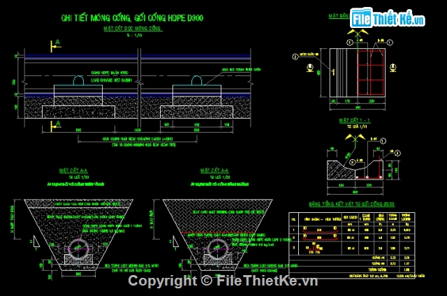 Bản vẽ chi tiết,Bản vẽ cống hộp,chi tiết cống D400,Bản vẽ cống HDPE,cấp thoát nước,Cống hộp D300
