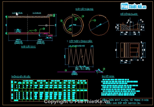 Bản vẽ,Bản vẽ cống tròn BTCT,thép