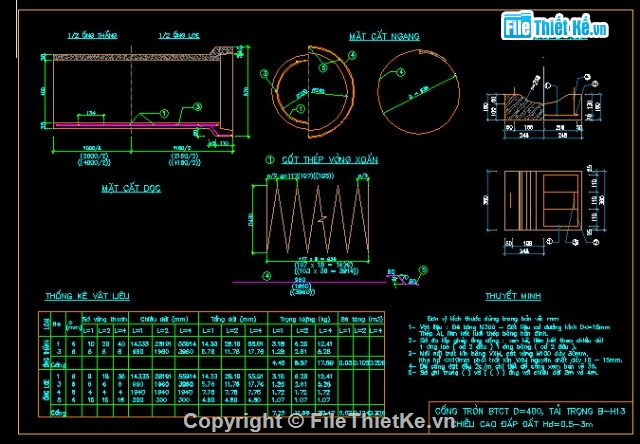 Bản vẽ,Bản vẽ cống tròn BTCT,thép