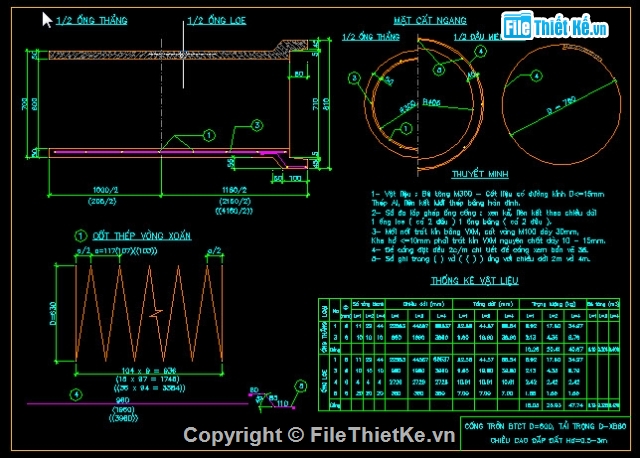 Bản vẽ,Bản vẽ chi tiết,cống tròn BTCT