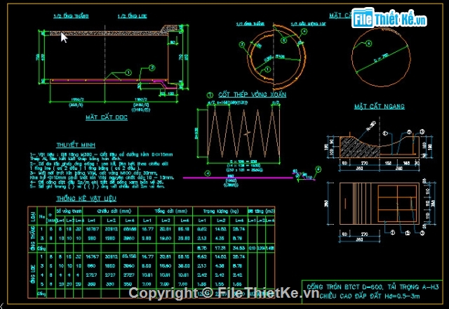 Bản vẽ,Bản vẽ chi tiết,cống tròn BTCT