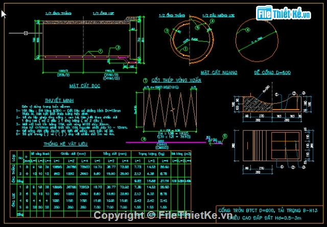 Bản vẽ,Bản vẽ chi tiết,cống tròn BTCT