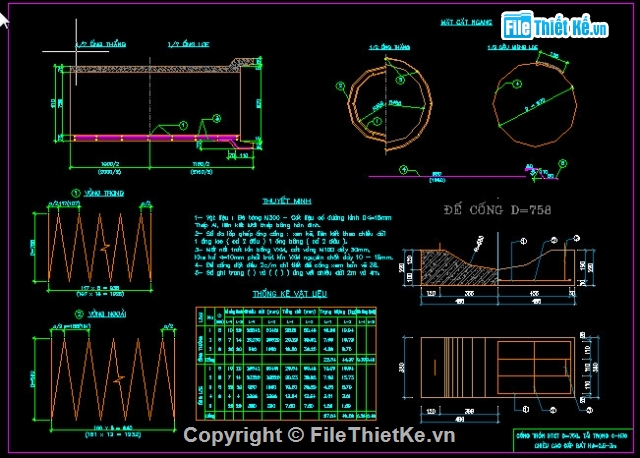 Bản vẽ,Bản vẽ chi tiết,cống tròn BTCT