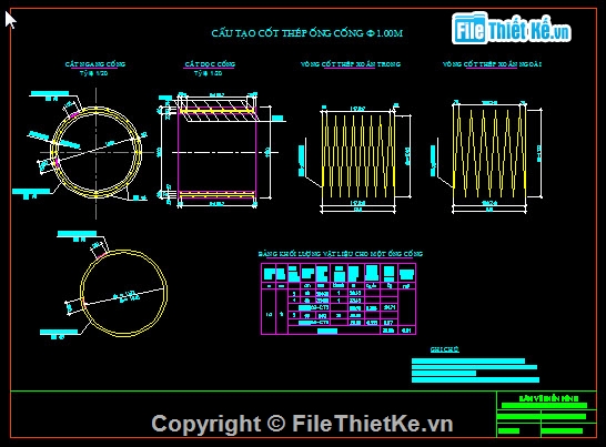 Bản vẽ,Bản vẽ chi tiết,cống tròn