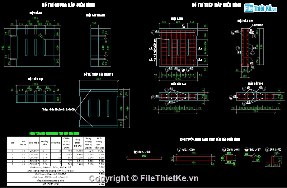 rãnh thoát nước,rãnh btct,rãnh chịu lực,thoát nước đường giao thông,thoát nước đô thị