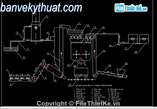 Bản vẽ,Bản vẽ autocad,cơ khí,trạm trọn bê tông