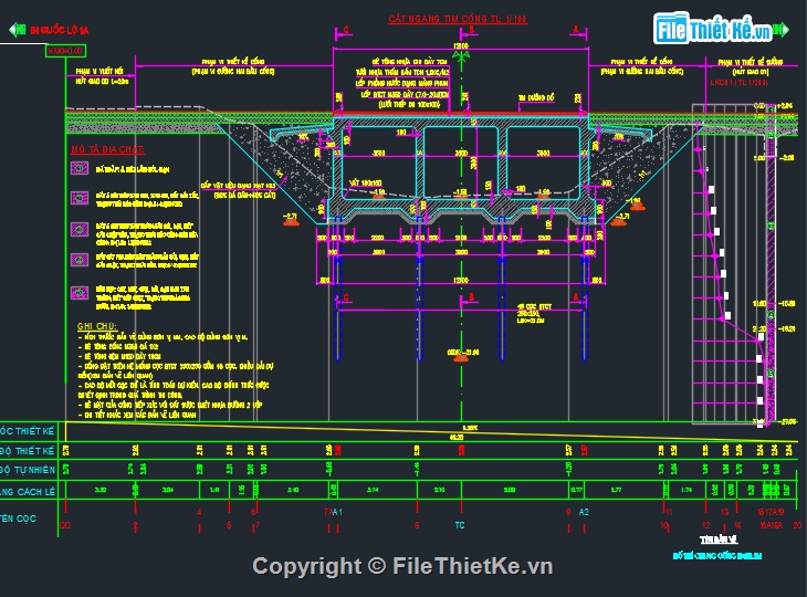 Bản vẽ cống hộp,cống hộp,Bản vẽ cad cống hộp