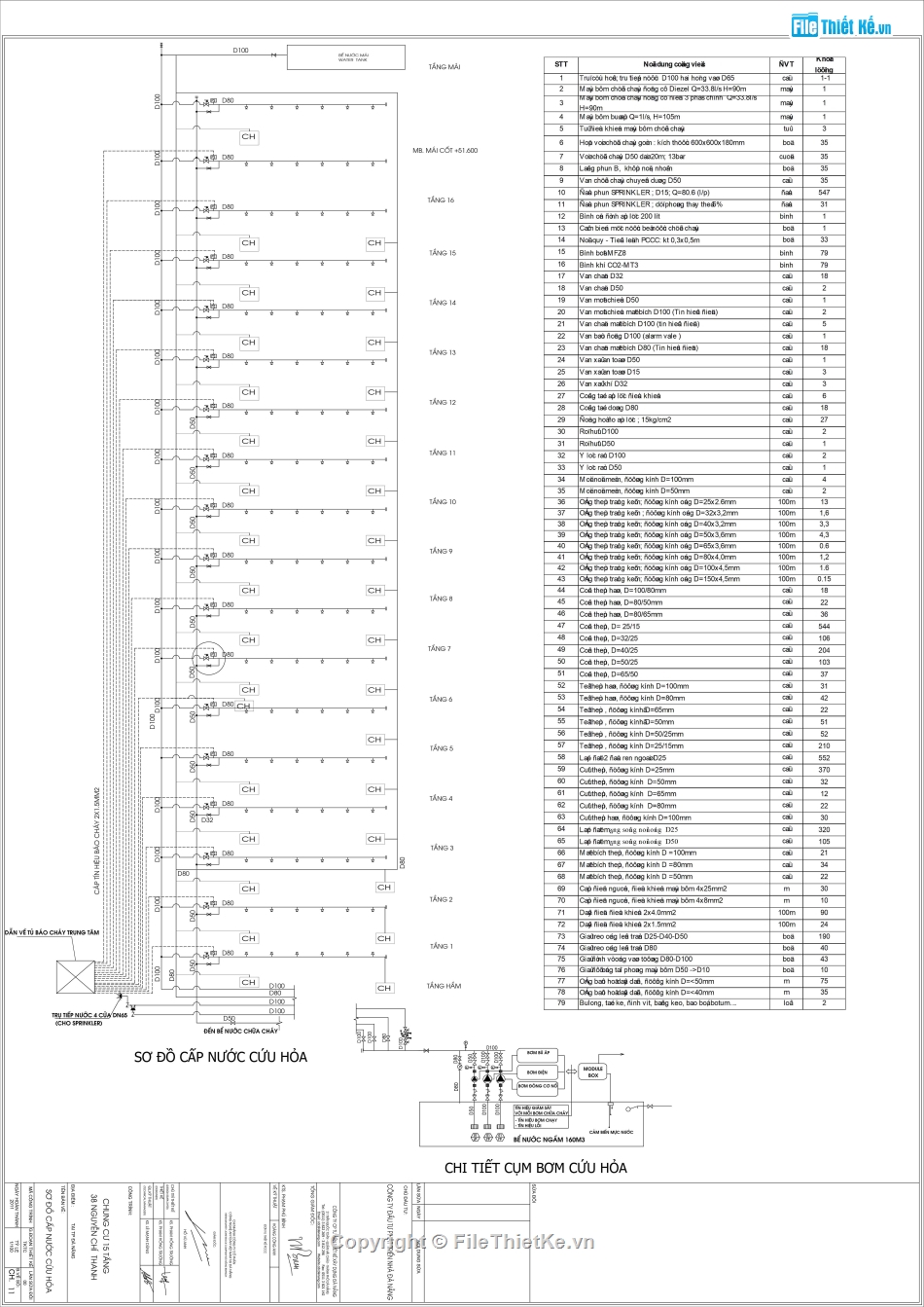 Bản vẽ,bản vẽ 15 tầng,Chung cư 15 tầng,Bản vẽ tầng hầm,nhà cao tầng,cao ốc