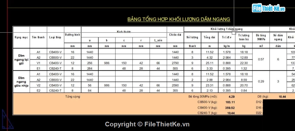 cầu dầm,Bản vẽ dầm,Bản vẽ dầm I
