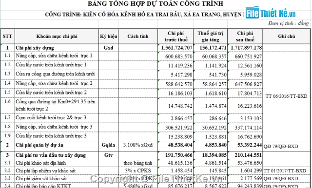 Bản vẽ kèm dự toán kênh hồ,Bản vẽ kênh hồ thủy lợi,Bản vẽ kênh hồ EA TRAI BÂU,Bản vẽ cad kênh hồ