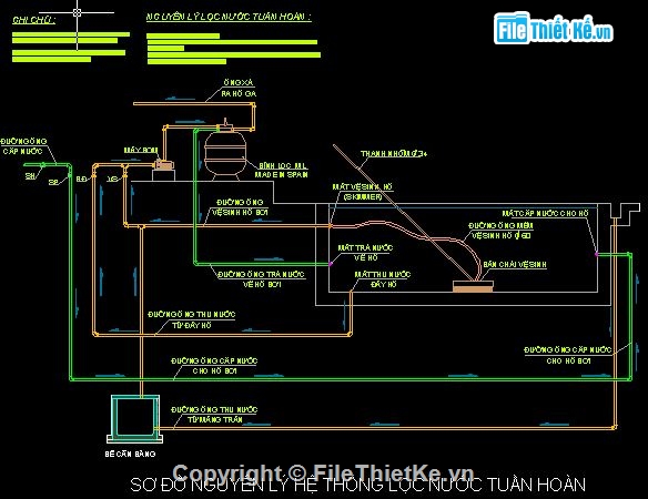 Bản vẽ bể bơi,Bản vẽ autocad,đường ống