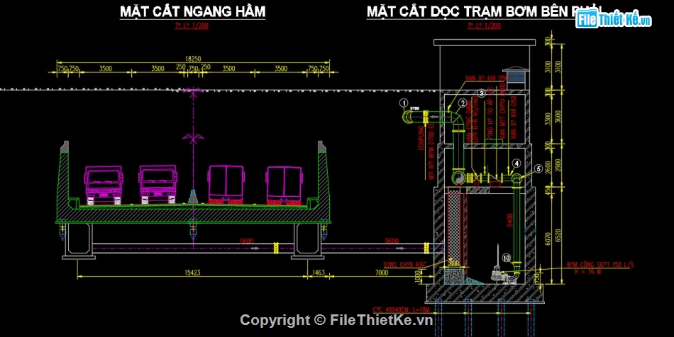 Thiết kế cơ sở Hầm Chui,thiết kế hầm chui,hầm chui đô thị,Thiết kế Hầm chui đường Huỳnh Văn Cù