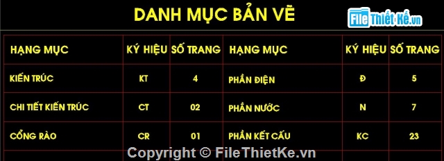 Nhà phố 3 tầng,Bản vẽ Nhà phố 3 tầng,Cad nhà phố,bản vẽ nhà phố,Nhà phố 3 tầng 4x9.75m