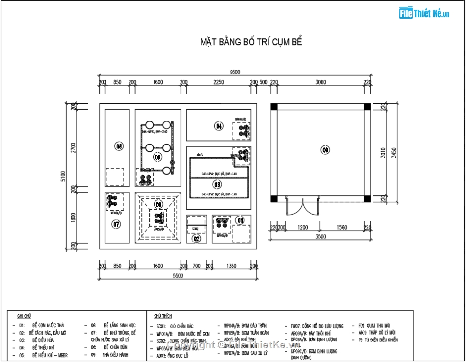 nước thải sinh hoạt,xử lý nước thải sinh hoạt nhà hàng,nước thải trường học