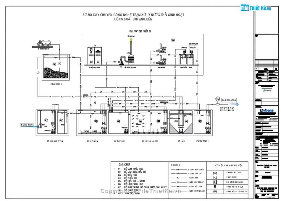 Bản vẽ,xử lý nước,Hệ thống nước thải,nước thải sinh hoạt,nhà xưởng cho thuê,Khu công nghiệp