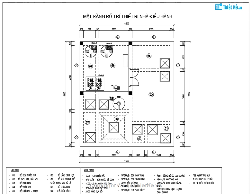Bản vẽ,xử lý nước,Hệ thống nước thải,nước thải sinh hoạt,nhà xưởng cho thuê,Khu công nghiệp