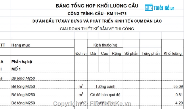 bản vẽ hoàn công,Cầu dàn Bellay,Bản vẽ hoàn công Cầu,Khối lượng cầu