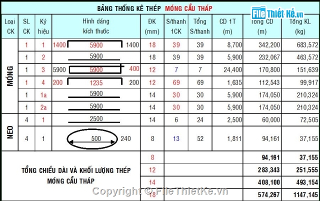 thiết kế móng cẩu tháp,kết cấu móng,kết cấu móng cẩu tháp