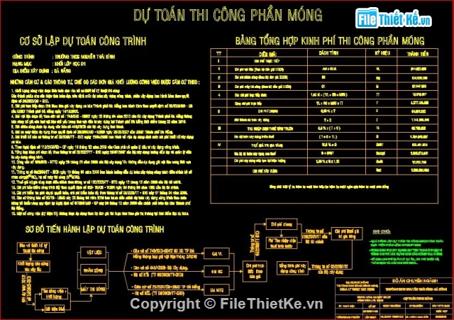 thi công trường học,bản vẽ trường THCS Nguyễn Thái BÌnh,thiết kế trường THCS