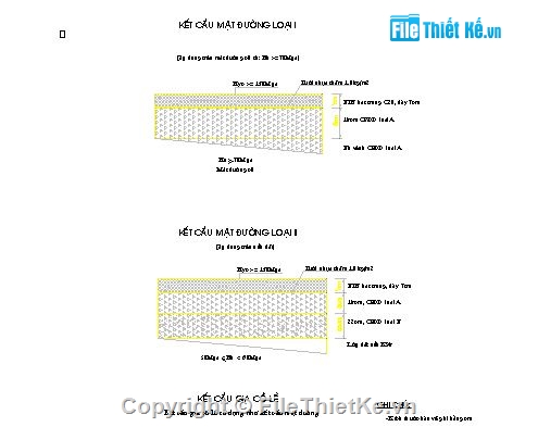 mặt cắt đường,bản vẽ kết cấu,thiết kế trắc ngang,mặt cắt ngang,đường đô thị
