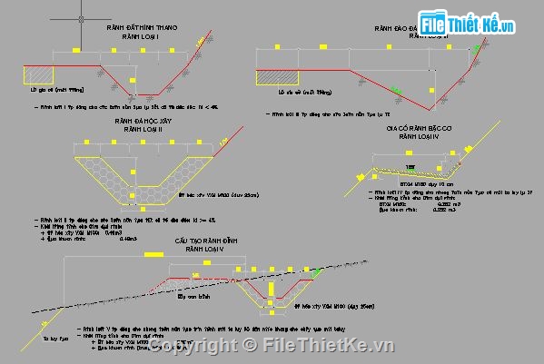 mặt cắt đường,bản vẽ kết cấu,thiết kế trắc ngang,mặt cắt ngang,đường đô thị