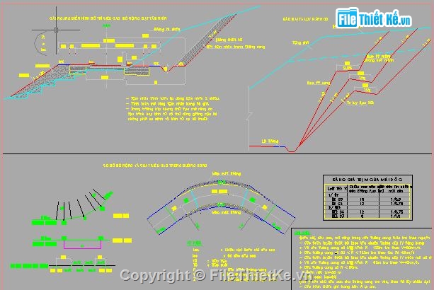 mặt cắt đường,bản vẽ kết cấu,thiết kế trắc ngang,mặt cắt ngang,đường đô thị