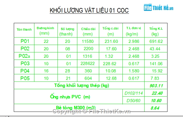 khoan nhồi cọc,cọc khoan nhồi,bản vẽ cọc khoan nhồi,D=1.2m,cọc khoan nhồi 1200