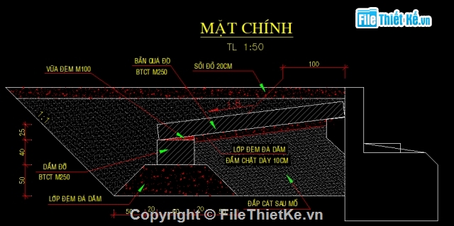 bản vẽ thiết kế,mẫu thiết kế,bản quá độ,bản dẫn,cấu tạo bản quá độ,thiết kế bản dẫn