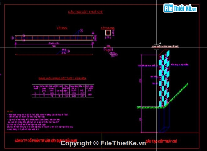 Bản vẽ cống hộp,bản vẽ ngầm tràn dạng cống hộp,file cad cống hộp