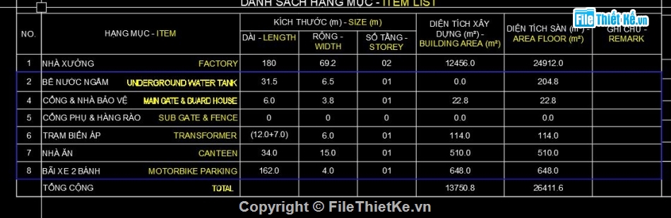 Bản vẽ Nhà máy sợi,File cad Nhà xưởng,hồ sơ thiết kế nhà xưởng,thiết kế nhà máy sợi,nhà máy bình dương